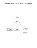 AUTOMATED FAULT REPORTING IN FEMTO CELLS diagram and image