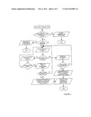 AUTOMATED FAULT REPORTING IN FEMTO CELLS diagram and image