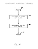 SYSTEM AND METHOD FOR PERFORMANCE ENHANCEMENT IN HETEROGENEOUS WIRELESS     ACCESS NETWORKS diagram and image