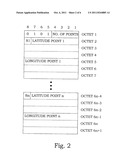 Reporting of Positioning Data diagram and image