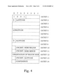 Reporting of Positioning Data diagram and image