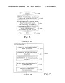 Reporting of Positioning Data diagram and image