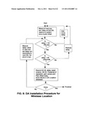 LOCATING A MOBILE STATION AND APPLICATIONS THEREFOR diagram and image