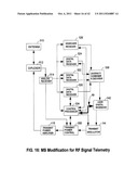 LOCATING A MOBILE STATION AND APPLICATIONS THEREFOR diagram and image