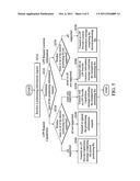 APPARATUSES AND METHODS FOR REPORTING POSITIONING INFORMATION OF A MOBILE     COMMUNICATIONS DEVICE diagram and image