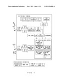 PORTABLE TERMINAL AND METHOD FOR CONTROLLING OPERATION MODE diagram and image