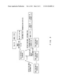 PORTABLE TERMINAL AND METHOD FOR CONTROLLING OPERATION MODE diagram and image