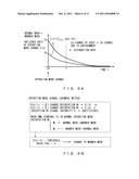 PORTABLE TERMINAL AND METHOD FOR CONTROLLING OPERATION MODE diagram and image