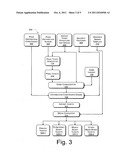 INSTANT TICKET GENERATOR diagram and image