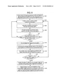 GAMING SYSTEM AND METHOD HAVING CONFIGURABLE BONUS GAME TRIGGERING     OUTCOMES diagram and image