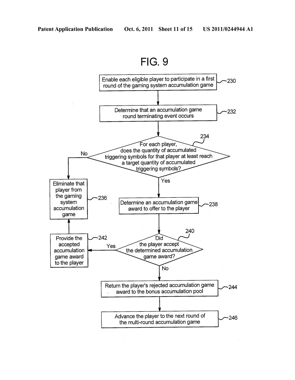 GAMING SYSTEM AND METHOD HAVING CONFIGURABLE BONUS GAME TRIGGERING     OUTCOMES - diagram, schematic, and image 12