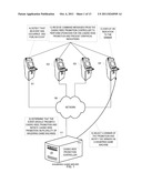 PUBLISHER/SUBSCRIBER ARCHITECTURE FOR MULTI-DEVICE ACTIVITIES diagram and image