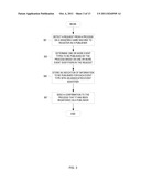 PUBLISHER/SUBSCRIBER ARCHITECTURE FOR MULTI-DEVICE ACTIVITIES diagram and image