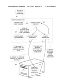 PUBLISHER/SUBSCRIBER ARCHITECTURE FOR MULTI-DEVICE ACTIVITIES diagram and image