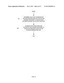 PUBLISHER/SUBSCRIBER ARCHITECTURE FOR MULTI-DEVICE ACTIVITIES diagram and image