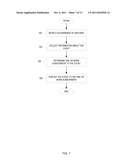 PUBLISHER/SUBSCRIBER ARCHITECTURE FOR MULTI-DEVICE ACTIVITIES diagram and image