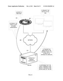 PUBLISHER/SUBSCRIBER ARCHITECTURE FOR MULTI-DEVICE ACTIVITIES diagram and image
