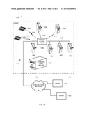 PUBLISHER/SUBSCRIBER ARCHITECTURE FOR MULTI-DEVICE ACTIVITIES diagram and image