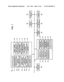 IMAGE GENERATION SYSTEM, IMAGE GENERATION METHOD, AND INFORMATION STORAGE     MEDIUM diagram and image