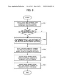 IMAGE GENERATION SYSTEM, IMAGE GENERATION METHOD, AND INFORMATION STORAGE     MEDIUM diagram and image