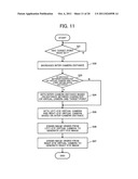 IMAGE GENERATION SYSTEM, IMAGE GENERATION METHOD, AND INFORMATION STORAGE     MEDIUM diagram and image