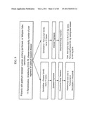 PREDICTING RESPONSE TO A HER INHIBITOR diagram and image