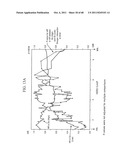 PREDICTING RESPONSE TO A HER INHIBITOR diagram and image