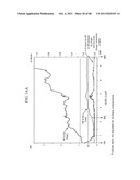 PREDICTING RESPONSE TO A HER INHIBITOR diagram and image