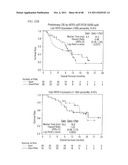 PREDICTING RESPONSE TO A HER INHIBITOR diagram and image