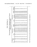 PREDICTING RESPONSE TO A HER INHIBITOR diagram and image