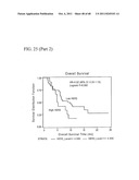 PREDICTING RESPONSE TO A HER INHIBITOR diagram and image