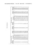 PREDICTING RESPONSE TO A HER INHIBITOR diagram and image