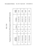 PREDICTING RESPONSE TO A HER INHIBITOR diagram and image