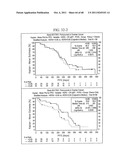 PREDICTING RESPONSE TO A HER INHIBITOR diagram and image