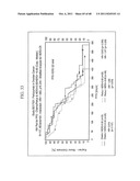 PREDICTING RESPONSE TO A HER INHIBITOR diagram and image