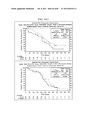 PREDICTING RESPONSE TO A HER INHIBITOR diagram and image