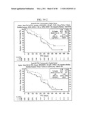 PREDICTING RESPONSE TO A HER INHIBITOR diagram and image