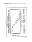 PREDICTING RESPONSE TO A HER INHIBITOR diagram and image