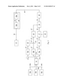 Three Dimensional Feel Benefits to Fabric diagram and image