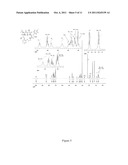 Salts, Solvates and Pharmaceutical Compositions of Macrocyclic Ghrelin     Receptor Agonists and Methods of Using the Same diagram and image