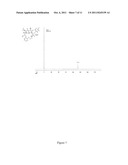 Salts, Solvates and Pharmaceutical Compositions of Macrocyclic Ghrelin     Receptor Agonists and Methods of Using the Same diagram and image