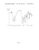 Salts, Solvates and Pharmaceutical Compositions of Macrocyclic Ghrelin     Receptor Agonists and Methods of Using the Same diagram and image