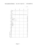 Salts, Solvates and Pharmaceutical Compositions of Macrocyclic Ghrelin     Receptor Agonists and Methods of Using the Same diagram and image