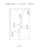 Salts, Solvates and Pharmaceutical Compositions of Macrocyclic Ghrelin     Receptor Agonists and Methods of Using the Same diagram and image