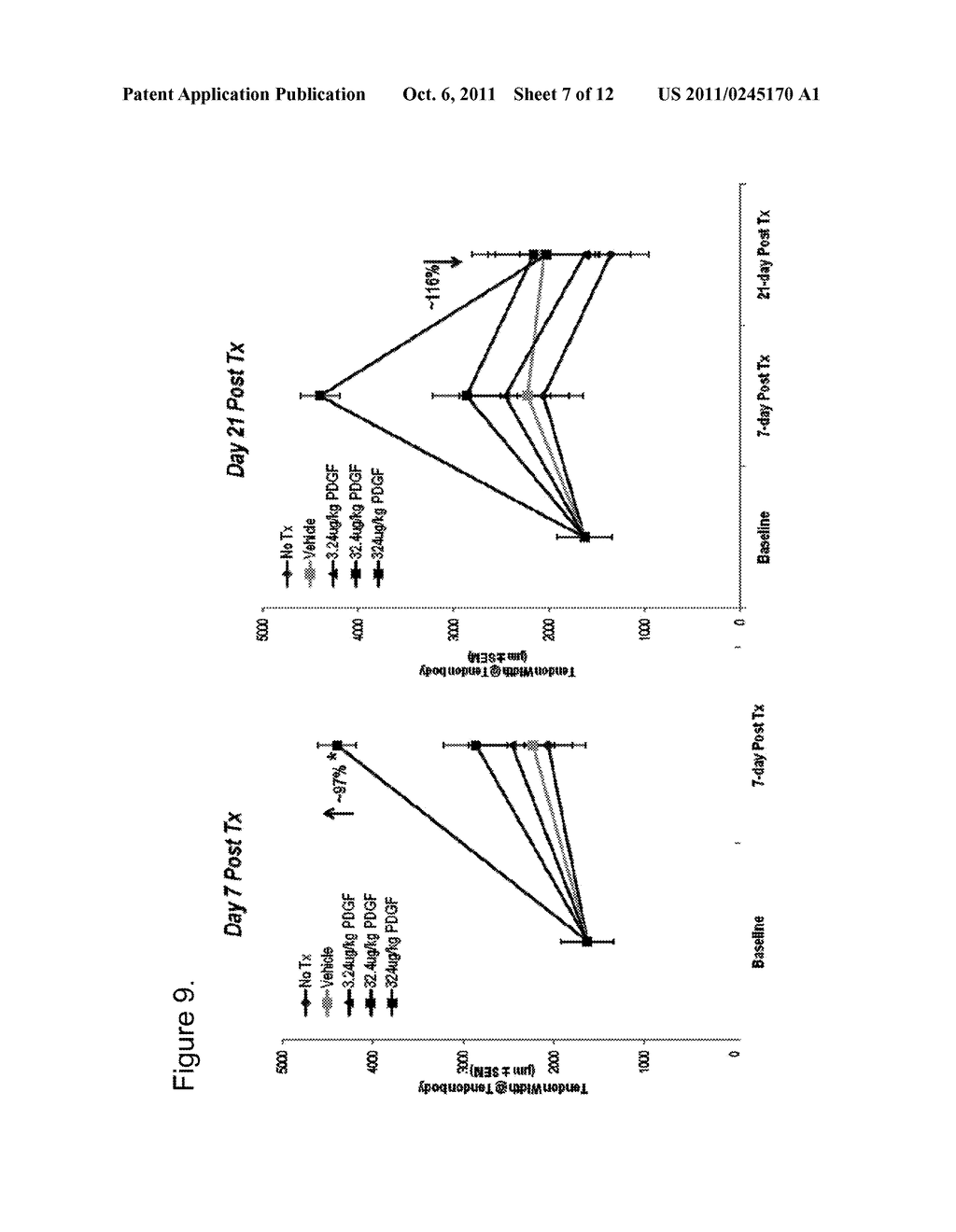 PLATELET-DERIVED GROWTH FACTOR COMPOSITIONS AND METHODS FOR THE TREATMENT     OF TENDINOPATHIES - diagram, schematic, and image 08