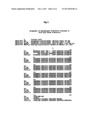 RECOMBINANT E-SELECTIN MADE IN INSECT CELLS diagram and image