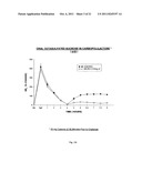 HYPERSULFATED GLUCOPYRANOSIDES diagram and image