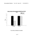 HYPERSULFATED GLUCOPYRANOSIDES diagram and image