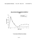 HYPERSULFATED GLUCOPYRANOSIDES diagram and image