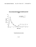 HYPERSULFATED GLUCOPYRANOSIDES diagram and image